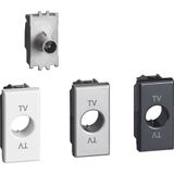 AXOLUTE - TV SOCKET TERMINAL 10DB 1M