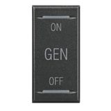 Key cover On-Off-Gen