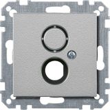 Central plate for BNC/TNC socket, aluminum, system M