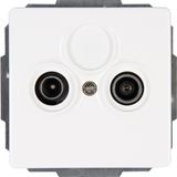 Antenna socket TV/RF