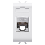 RJ45 SOCKET - CATEGORY 5e - FTP - 1 MODULE - GLOSSY WHITE - CHORUSMART