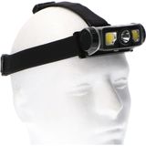 Headlamp - 7W 250Lm IP54 1x Lithium-Ion battery-  Sensor