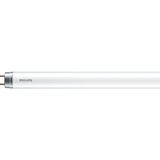 Ecofit LEDtube 1200mm HO 18W 840 T8