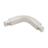 EUTRAC flex coupler, white RAL 9016