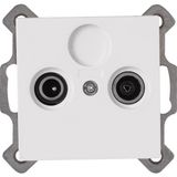 Antenna socket TV/RF