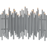 Candlestick Note