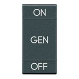 Key cover On-Off-Gen