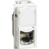 RJ45 socket tool-less FTP category 6 white