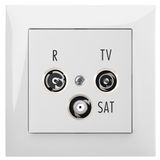 SENTIA R-TV-SAT SOCKET END OF LINE