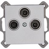 Antenna socket TV/RF/SAT, suitable for d