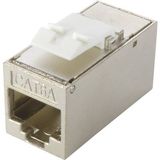 RJI RJ45 Keystone bulkhead jack IP20