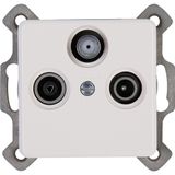 Antenna socket TV/RF/SAT, suitable for d