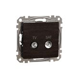 TV SAT ligzda caurejoša 7dB,wenge