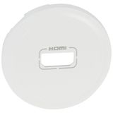 COVER PLATE AV HDMI WHITE