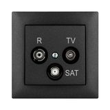 SENTIA R-TV-SAT 10dB SOCKET