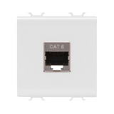 RJ45 SOCKET - CATEGORY 6 - FTP - 2 MODULES - GLOSSY WHITE - CHORUSMART