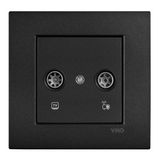 Novella-Trenda Black TV-Radio Socket Transitive (7-12-dB)