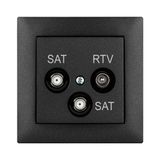 SENTIA R-TV-2xSAT SOCKET END OF LINE