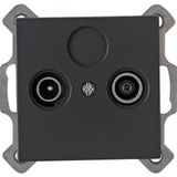 Antenna socket TV/RF