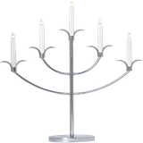 Candlestick Tilpi