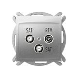 CARLA SOCKET R-TV-2xSAT END OF LINE