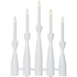 Candlestick Midja 2.0