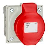 CEE-Panel-mounted socket outlet, 5-pole, 16A, 400V, IP44