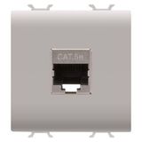 RJ45 SOCKET - CATEGORY 5e - FTP - 2 MODULES - NATURAL SATIN BEIGE - CHORUSMART