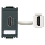 HDMI socket connector grey