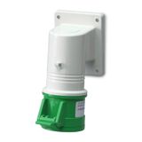 ADAPTOR IEC309-DOMESTIC SOC. ITA.PLURIST