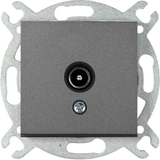 Novella-Trenda Dark Grey TV Socket Terminated