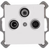 Antenna socket TV/RF/SAT, suitable for d