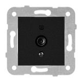 Karre Plus Black TV Socket Terminated