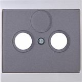 Antenna cover plate for antenna socket T