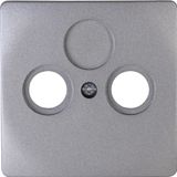 Antenna cover plate for antenna socket T