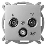 SENTIA R-TV-SAT SOCKET END OF LINE