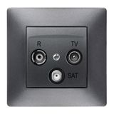 VOLANTE SOCKET R-TV-SAT END OF LINE