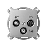 SENTIA R-TV-2xSAT SOCKET END OF LINE