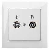 SENTIA R-TV SOCKET END OF LINE