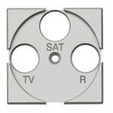 cover pl. TV+RD+SAT tech