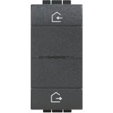 LL - wireless switch Home/Away 1M