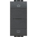 LL - Rolling shutter wireless switch 1M