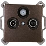 Antenna socket TV/RF/SAT, suitable for d