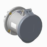 ABB360R5 Panel mounted socket UL/CSA