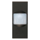 IR bedside switch 220-240V black