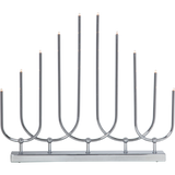 Candlestick Novum