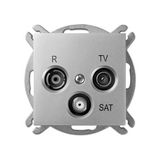 SENTIA R-TV-SAT 10dB SOCKET