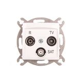 CARLA SOCKET R-TV-SAT 10dB