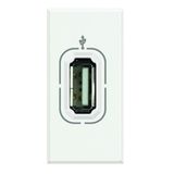 USB socket Axolute white