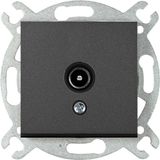 Novella-Trenda Black TV Socket Terminated